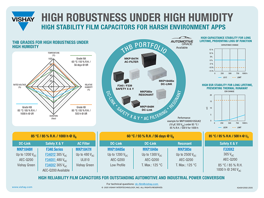 THB 投资组合电容器.png