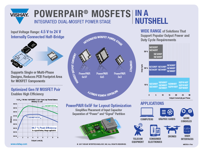 PowerPAIR® MOSFET.png