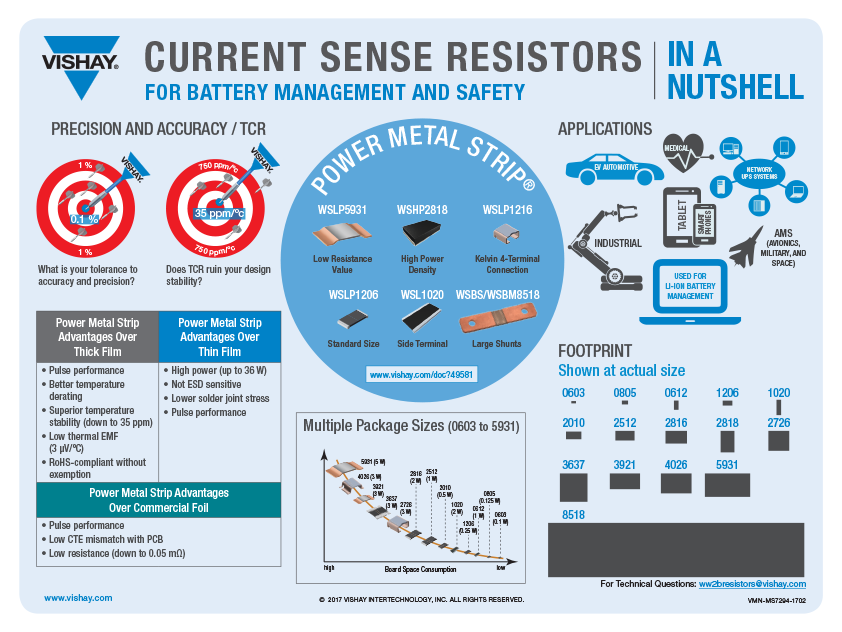MS7294_Current_Sense_Resistors.png