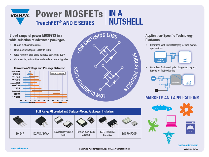 功率MOSFET TrenchFET®和E系列.png