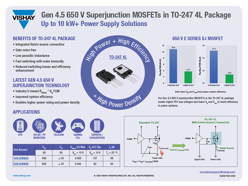 4.5代650 伏超结MOSFET 采用TO-247 4L封装.png