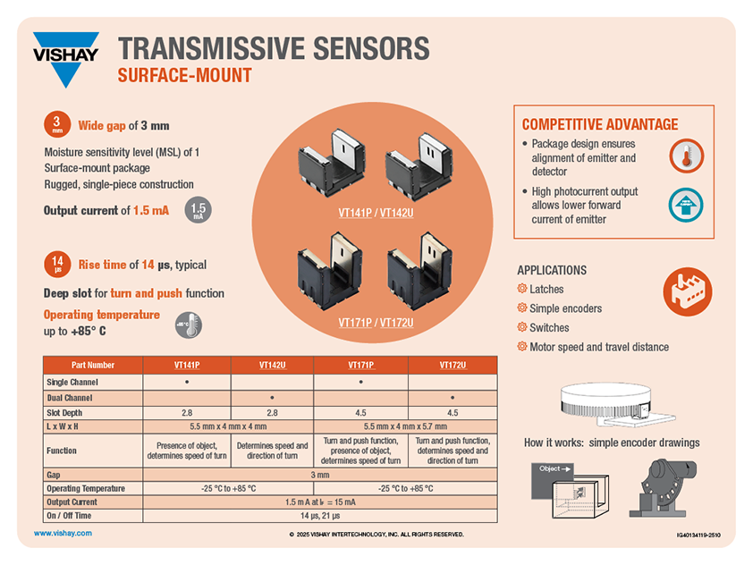 IG44320746-2510-Industrial Transmissive Sensors.png