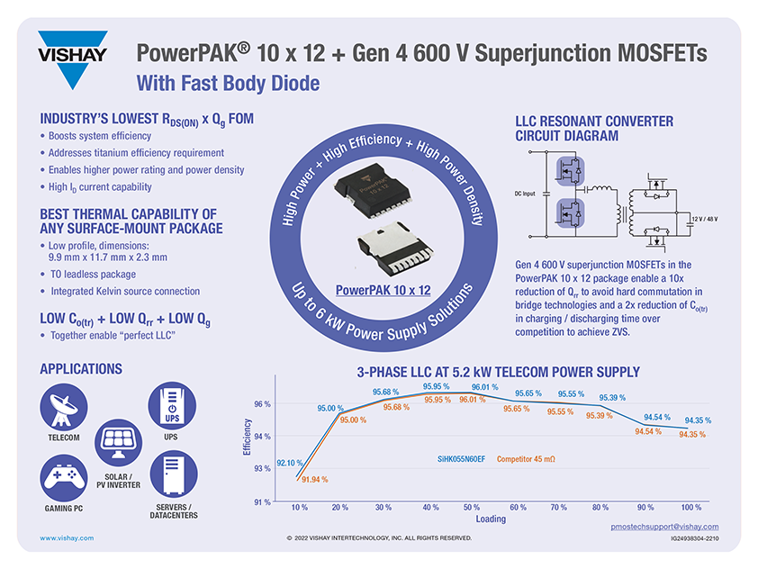PowerPAK®10 x 12 600V.png