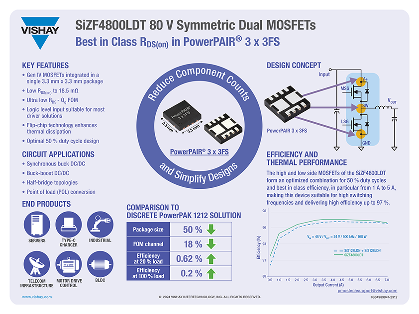 SiZF4800LDT 80V对称双 MOSFET.png