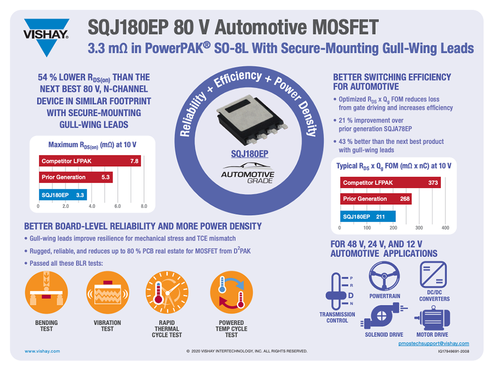 SQJ180EP 80伏汽车MOSFET.png