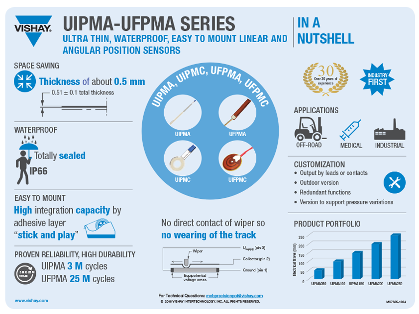 UIPMA-UFPMA系列赛.png