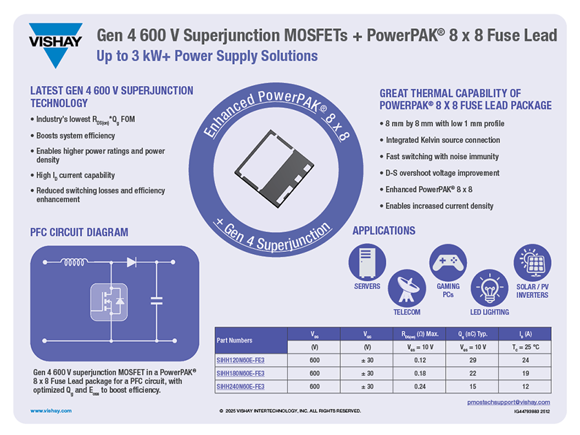 第四代600伏超结MOSFET+PowerPAK®8x8熔断器引脚.png