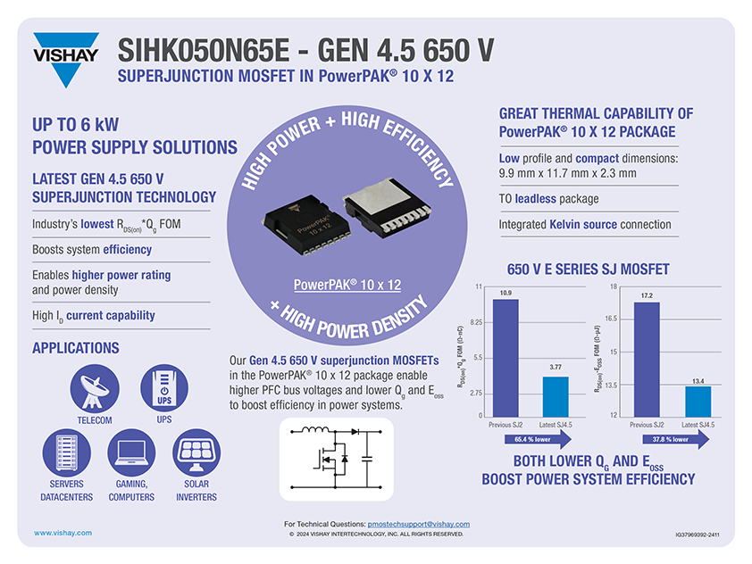 SiHK050N65E 第4.5代650V超结MOSFET，采用PowerPAK® 10 x 12.png