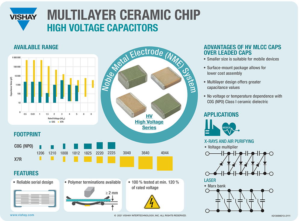 MLCC 高压电容器.png
