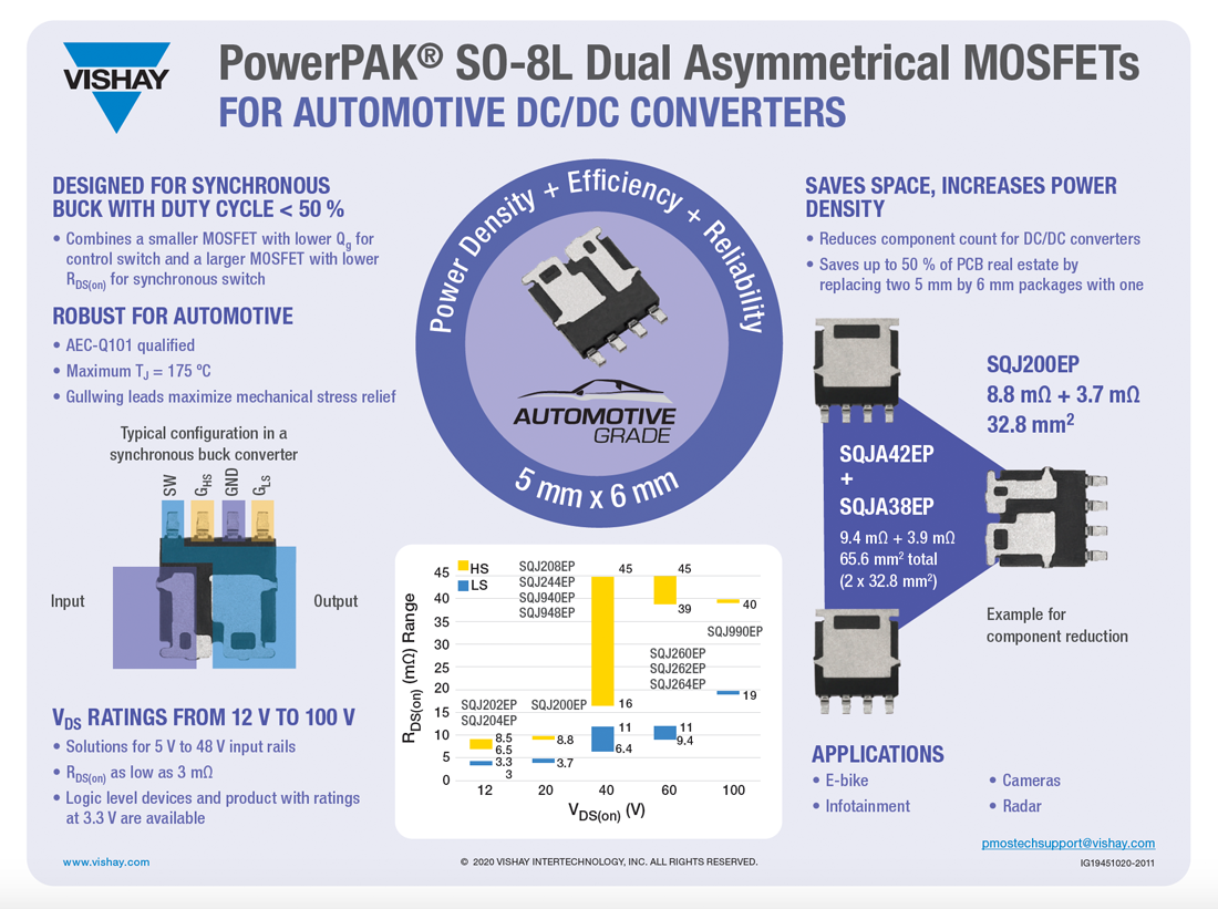 PowerPAK® SO-8L双不对称 MOSFET.png