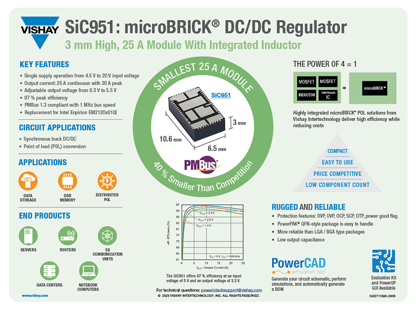 SiC951microBRICKO DCDC 稳压器.png