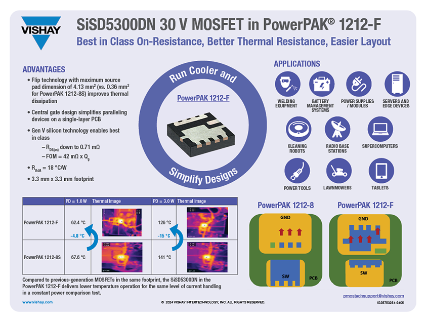 SiSD5300DN 30V MOSFET 在PowerPAK®1212-F 中.png
