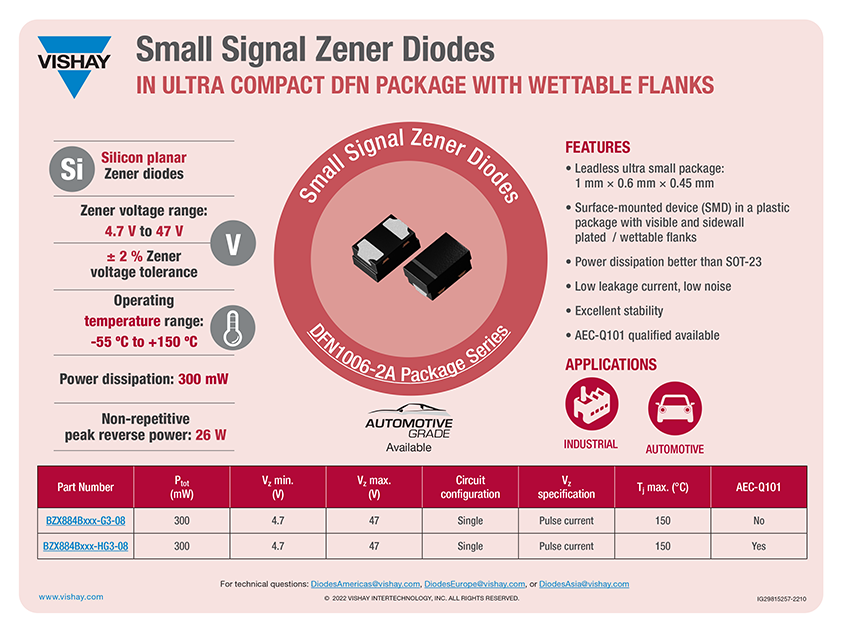 DFN1006-2A 封装中的齐纳二极管.png