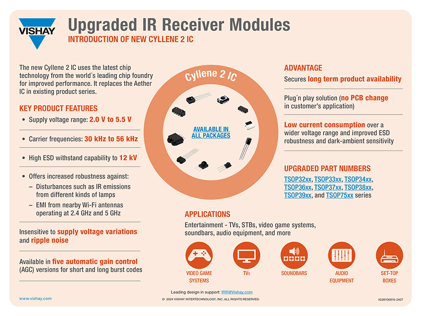 升级的红外接收器Cyllene 2IC.png