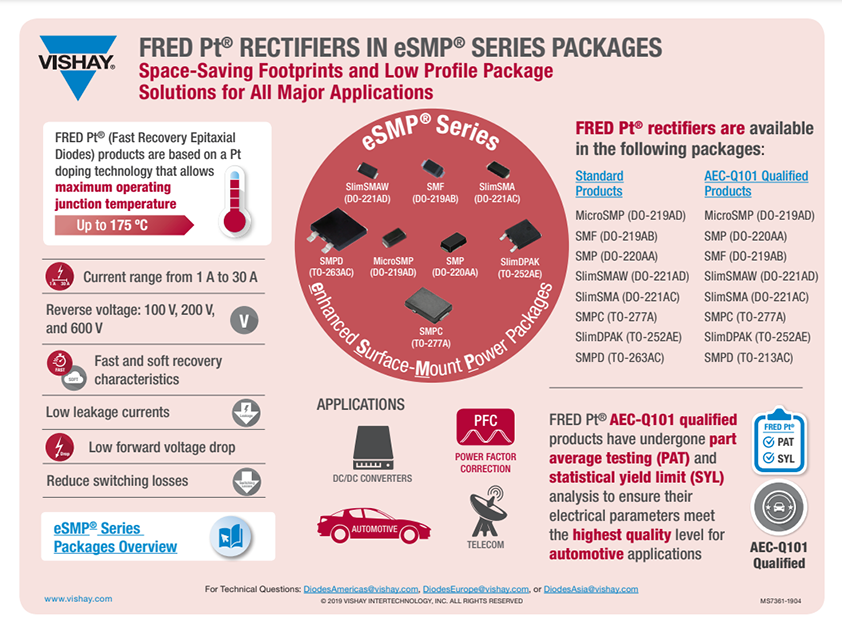 eSMP系列中的Fred Pt®整流器.png