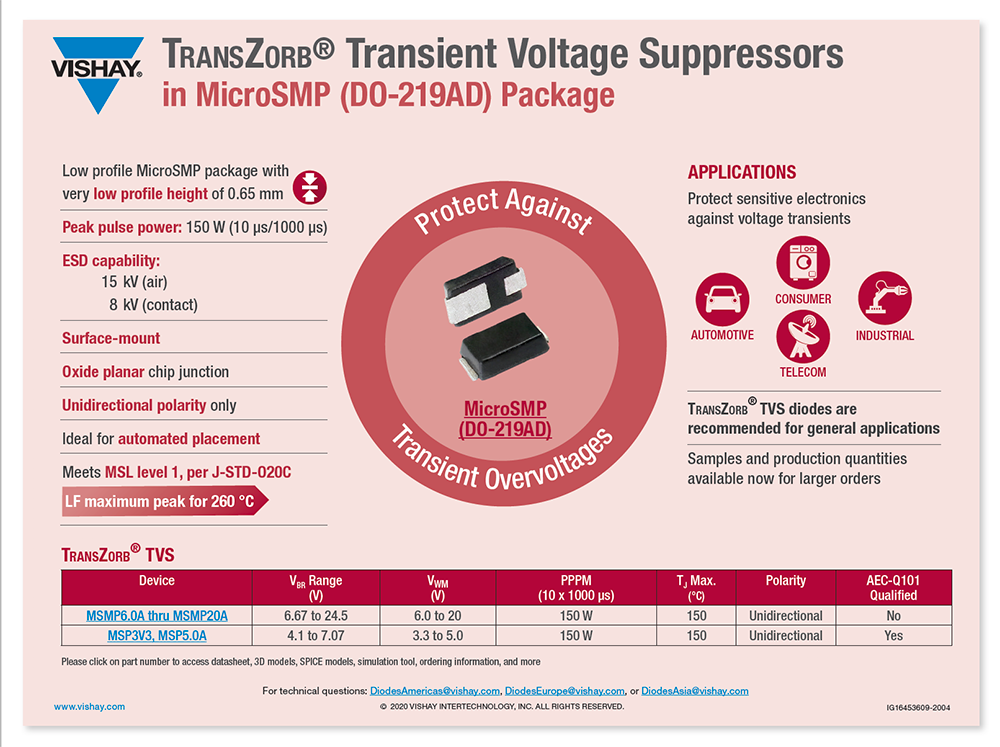 TransZorb® TVS在 MicroSMP封装中.png