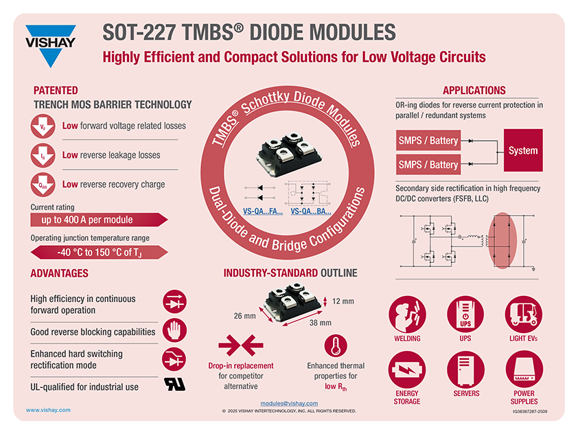 SOT-227 TMBS二极管模块.png