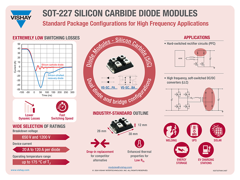 SOT-227 碳化硅二极管模块.png