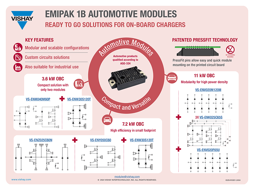 EMIPAK 1B 汽车模块.png