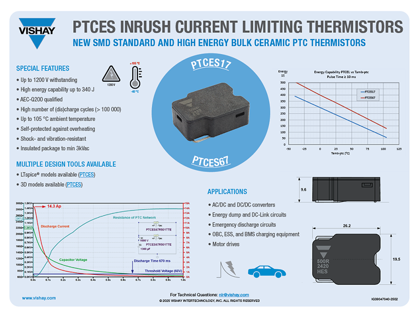 PTCES 浪涌电流限制热敏电阻.png