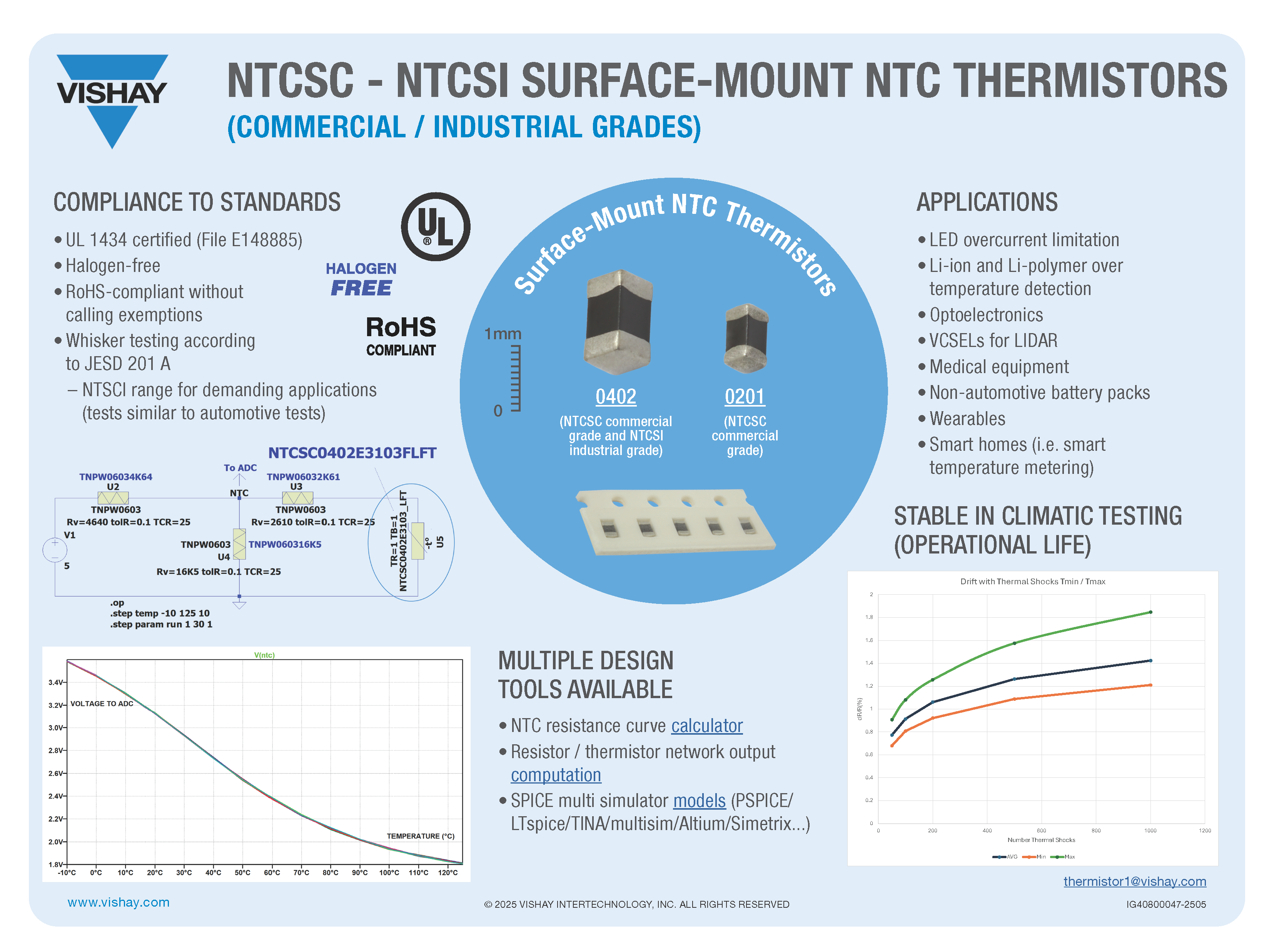 NTCSC-NTCSI表面贴装NTC 热敏电阻.png